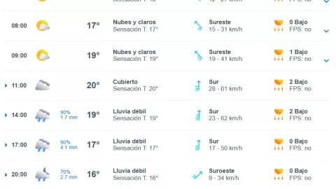 A qué hora llega la lluvia hoy martes 14 de octubre en Tijuana