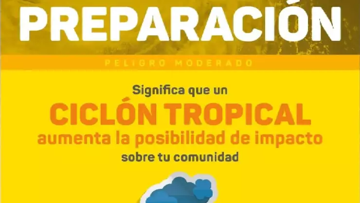 Decretan Alerta Amarilla de la tormenta tropical Helene; esta es la trayectoria de la tormenta tropical Helene