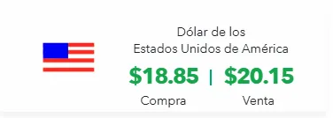 Este es el precio del dólar hoy.