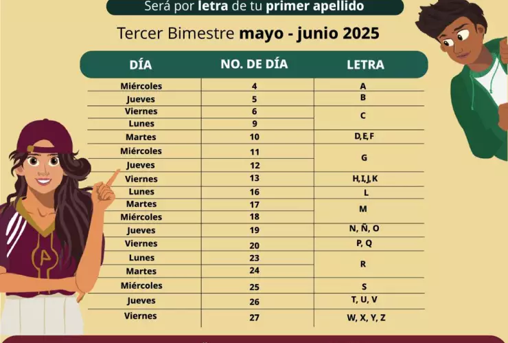 calendario de pagos 2025 beca rita cetina