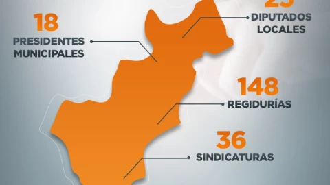 elecciones-2021-querétaro