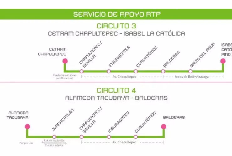 Circuitos3 y 4 de RTP apoyo por cierre de segundo tramo Línea 1 Metro CDMX