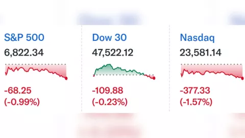 Cierre de Wall Street hoy 30 de octubre 2025