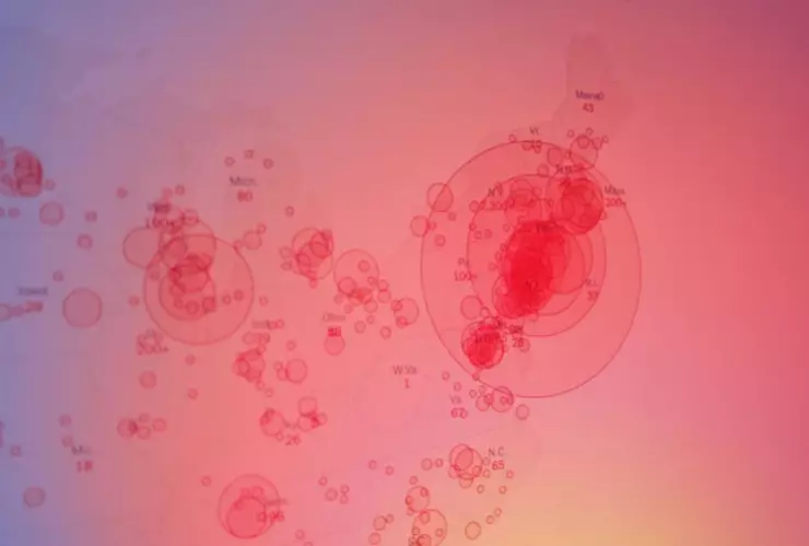 Covid-19 anticuerpos