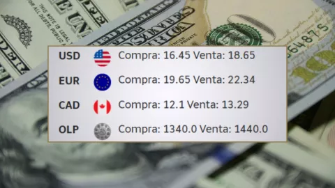 Precio del dólar hoy viernes 2 de enero de 2026 en Banco Azteca