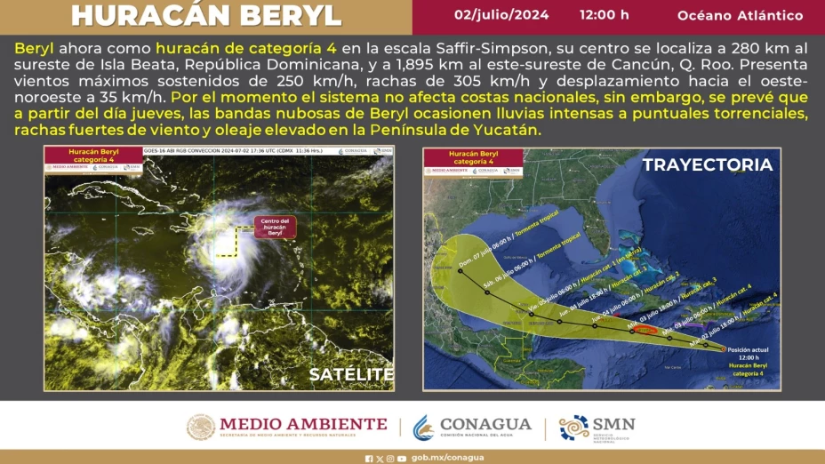¡Última hora! Beryl baja a categoría 4, se mantiene alerta verde.jpeg