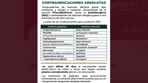 Vacunación COVID-19