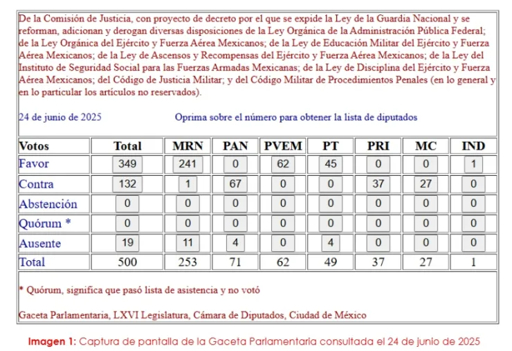 guardia nacional.jpg