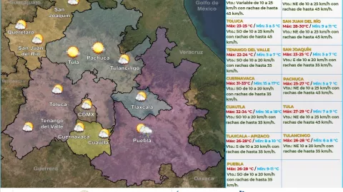 Clima en México 10 de marzo