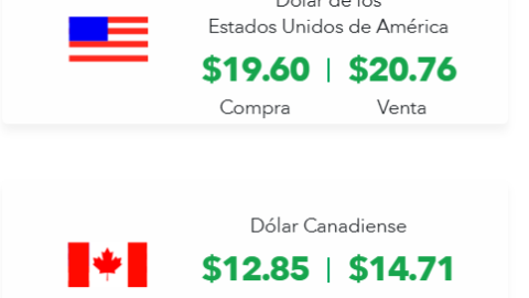 precio del dólar hoy en Banco Azteca 14 enero