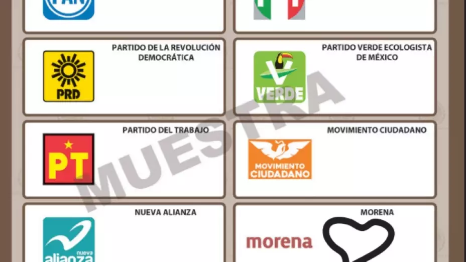Voto válido por partido forma dos