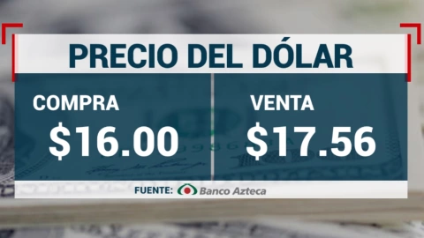 BMV:¿Cómo cierra la Bolsa Mexicana de Valores hoy 29 de mayo 2024?