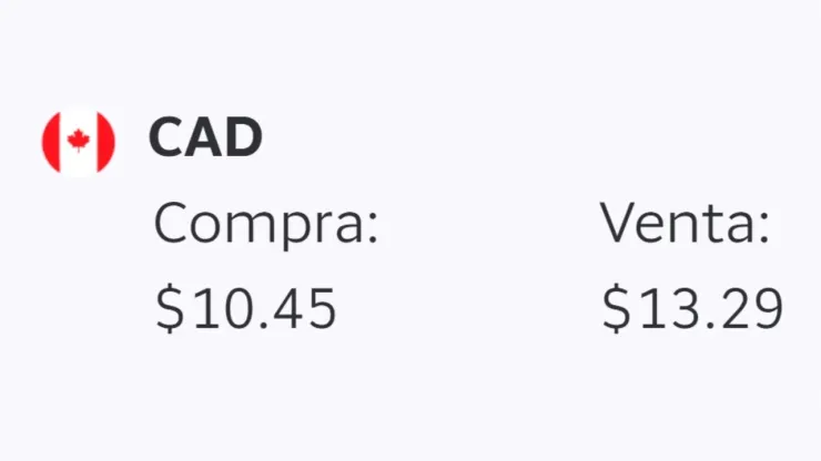 Precio del dólar HOY 25 de agosto 2026: Tipo de cambio en México para este martes