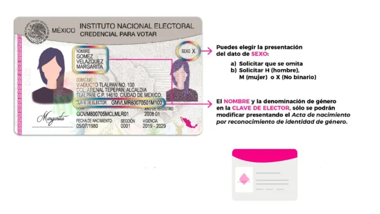 cambio-género-INE