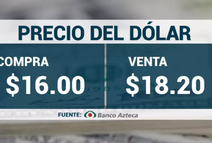 precio-del-dólar-hoy-21-de-febrero-2024-méxico-valor-del-euero-dólar-canadiense