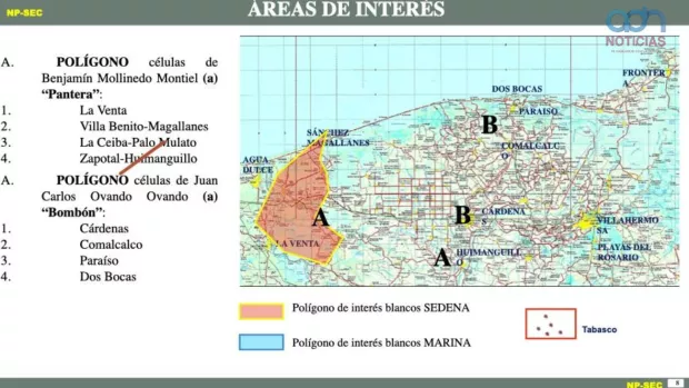 hernan bermudez áreas