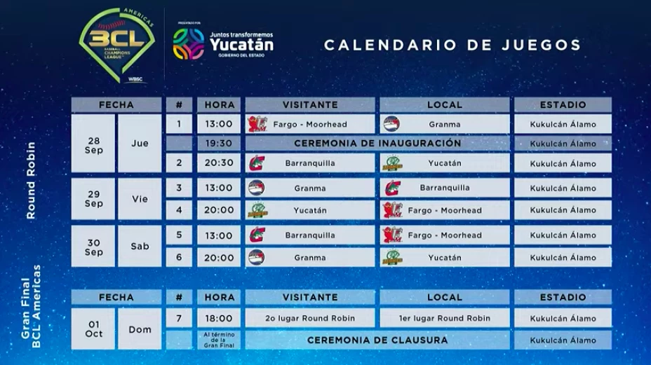 calendario baseball champions league leones kukulcan