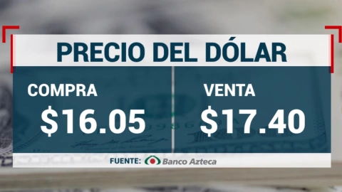 dólar-precio-hoy-5-de-marzo-2024-tipo-de-cambio-dólar-estadounidense-banco-azteca