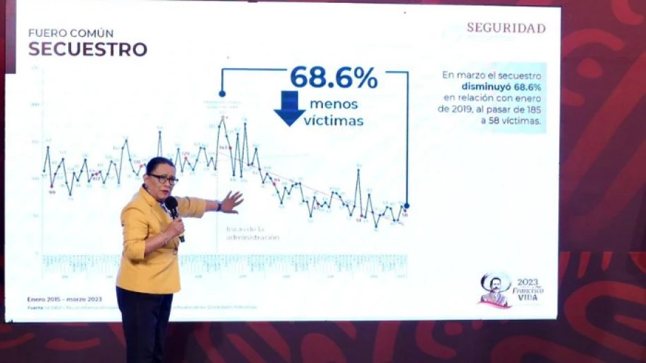 SSPC 18 de abril.jpg