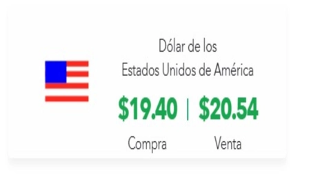Precio del dólar hoy 17 de febrero del 2025 en México: Así el tipo de cambio