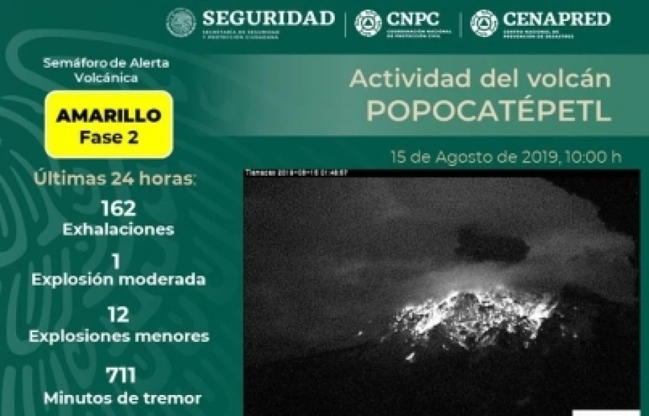 Volcán
