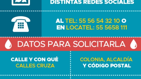 dónde pedir pipas de agua en la CDMX