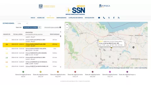Sismo hoy 4 de marzo 2026 en Veracruz
