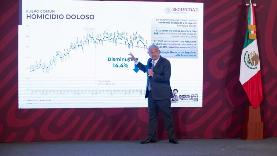 AMLO CPM 21 FEB 2022 SEGURIDAD.jpg