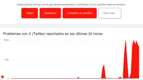 X sufre caída en México y el mundo hoy 10 de marzo de 2025