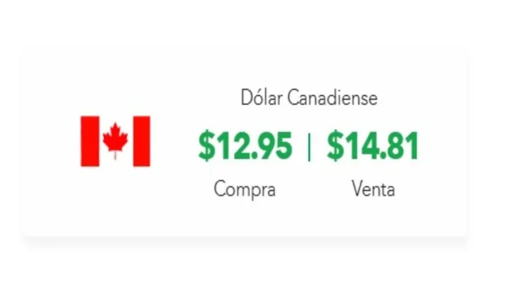 Precio del dólar hoy lunes 17 de febrero del 2025