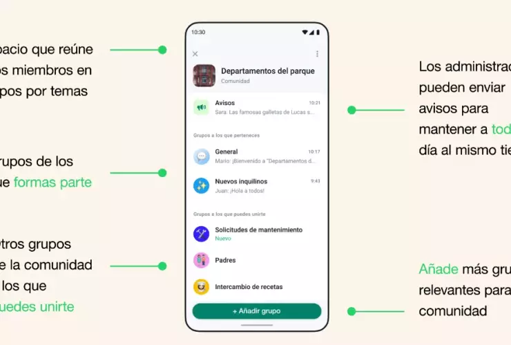 qué-se-puede-hacer-cómo-funcionan-comunidades-de-whatsapp-diferencia-con-canales