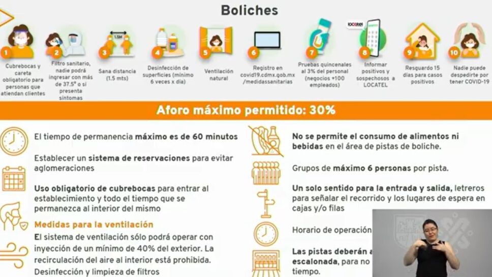 Los Boliches reabrirán tras la pandemia de COVID-19