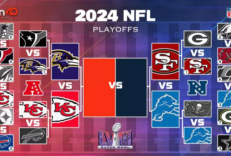 Tabla finales de conferencia de los playoffs 2024 de la NFL