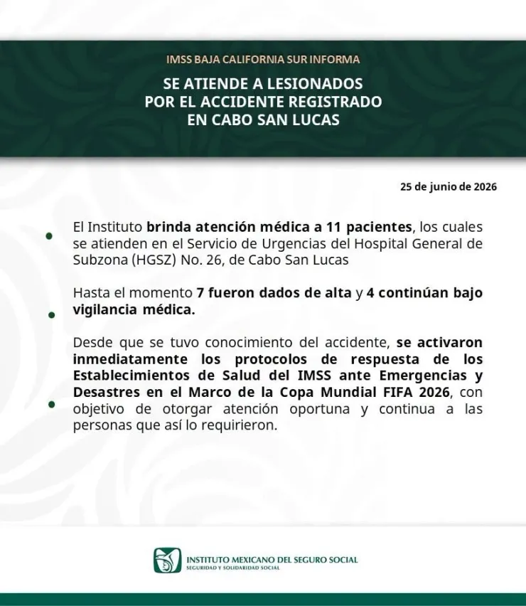 Estado de salud de lesionados por el accidente registrado en Cabo San Lucas