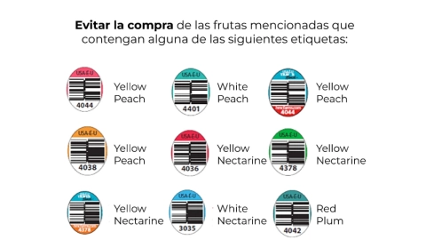 Aviso de riesgo de Cofepris