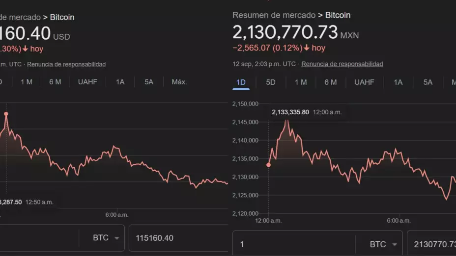 Entérate del precio del Bitcoin hoy 12 de septiembre en México