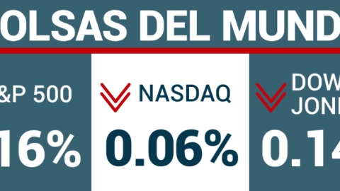 Cierre de Wall Street.