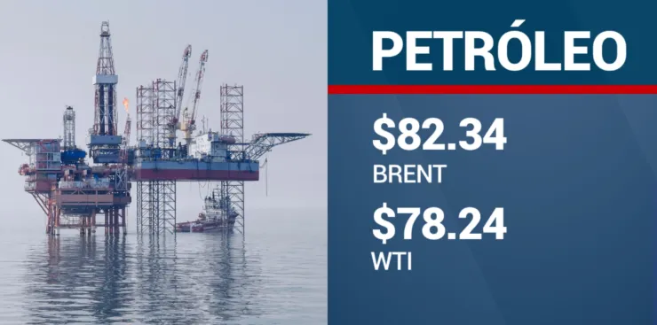 ¿Cuál es el precio del petróleo hoy 11 de marzo en México y el mundo