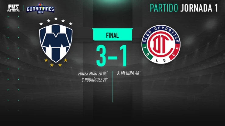 gol rayados