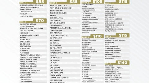 Feria Chiapas 2024 tarifas autorizadas