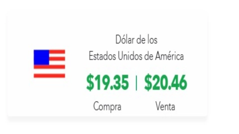 Precio del dólar hoy 24 de diciembre continúa subiendo