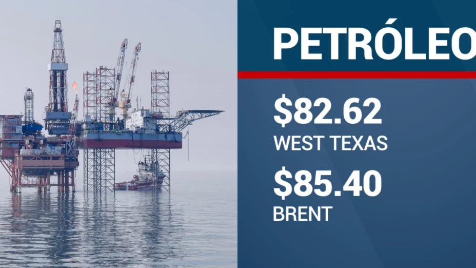 Precio del petróleo.