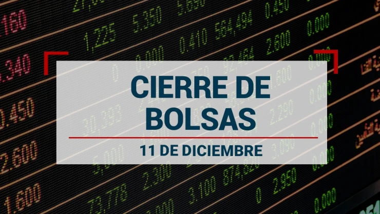 Cierre de la Bolsa Mexicana de Valores hoy 11 de diciembre.
