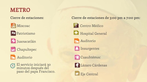 cierres viales