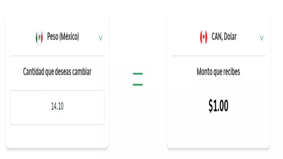 Precio Dólar Canadiense 8 de septiembre 2025. En la imagen se observa la conversión de peso mexicano contra la moneda de Canadá.