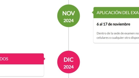cuándo-salen-resultados-examen-de-ingreso-suayed-unam-antes-acabe-2024