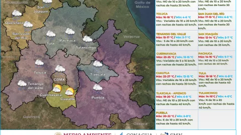 Clima en México hoy 14 de diciembre de 2023
