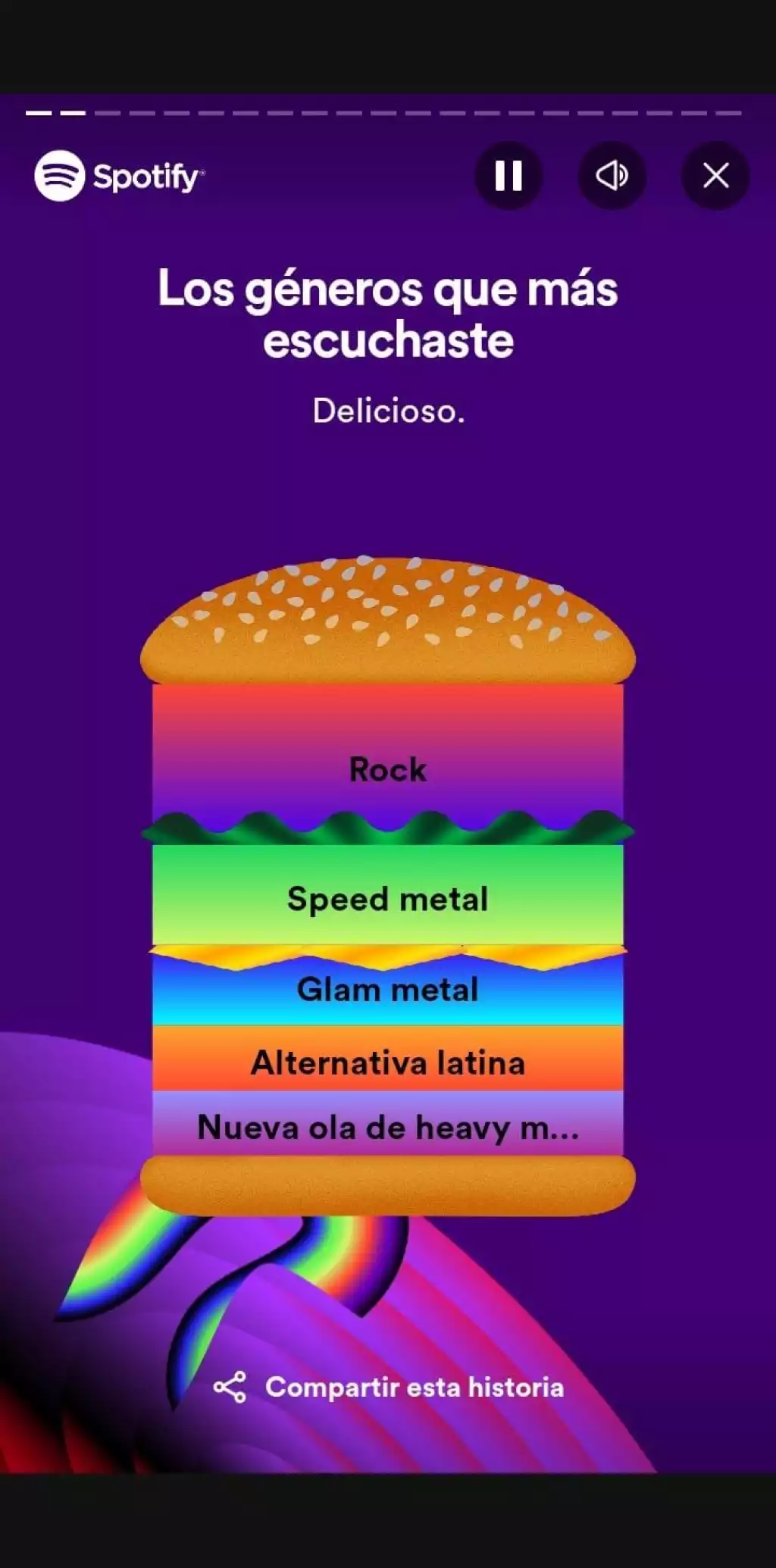 Todo lo que debes saber sobre Spotify Wrapped 2023