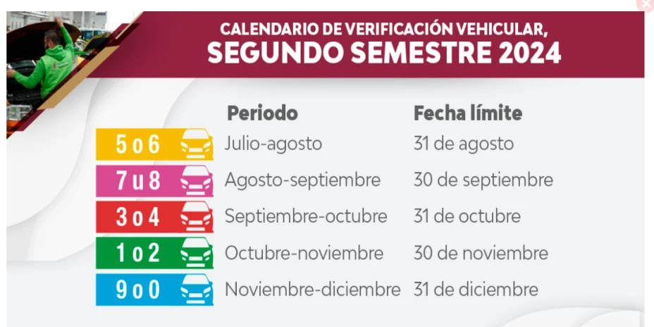 Verificación Vehicular Edomex 2024.png