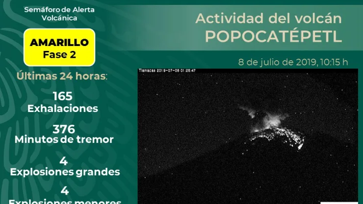 popocatepetl